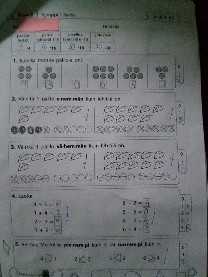 First Grade Math Tests In American And Finnish Classrooms